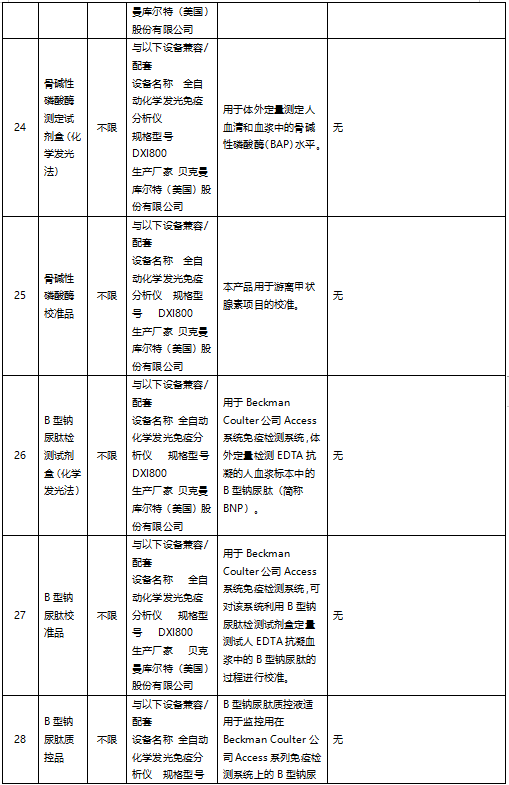 from clipboard