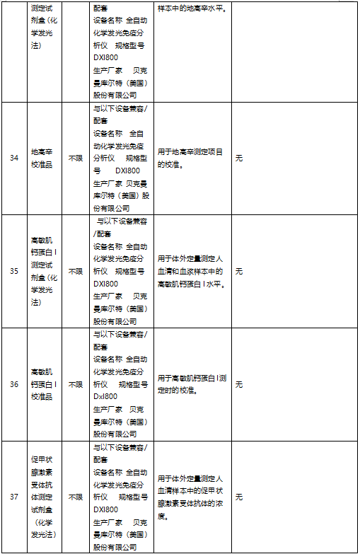 from clipboard