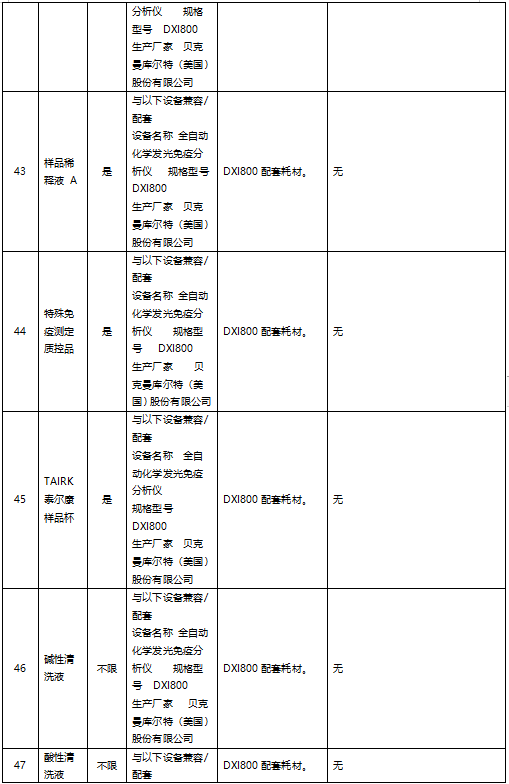 from clipboard