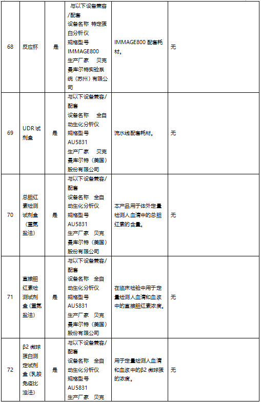 from clipboard