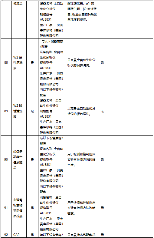 from clipboard