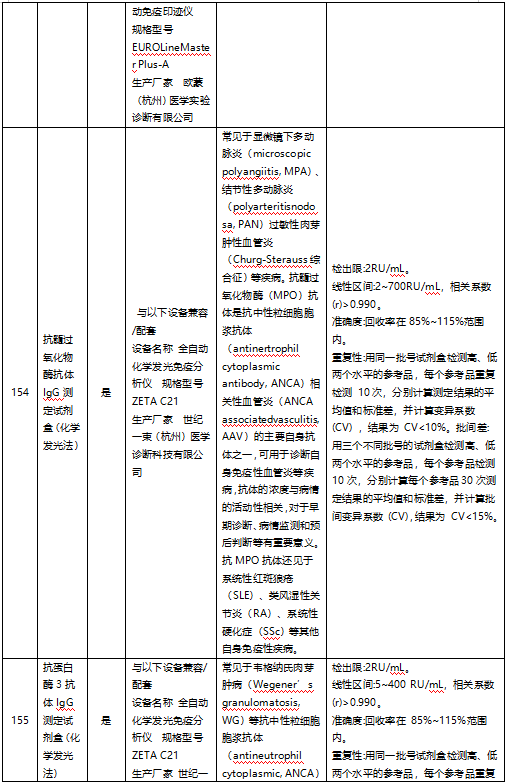 from clipboard