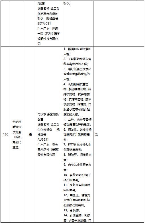 from clipboard