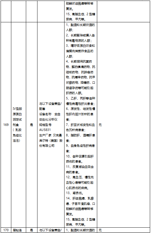 from clipboard