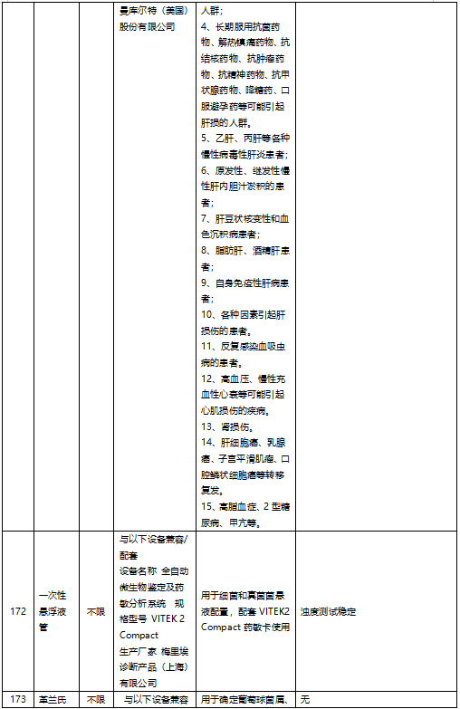 from clipboard