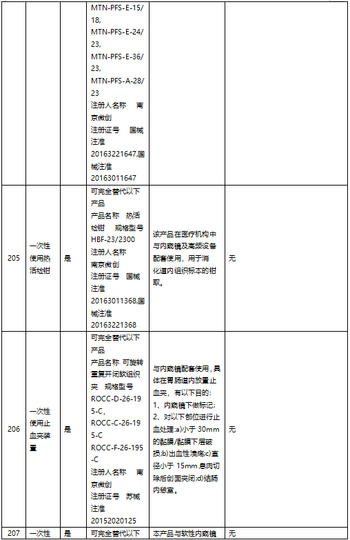 from clipboard