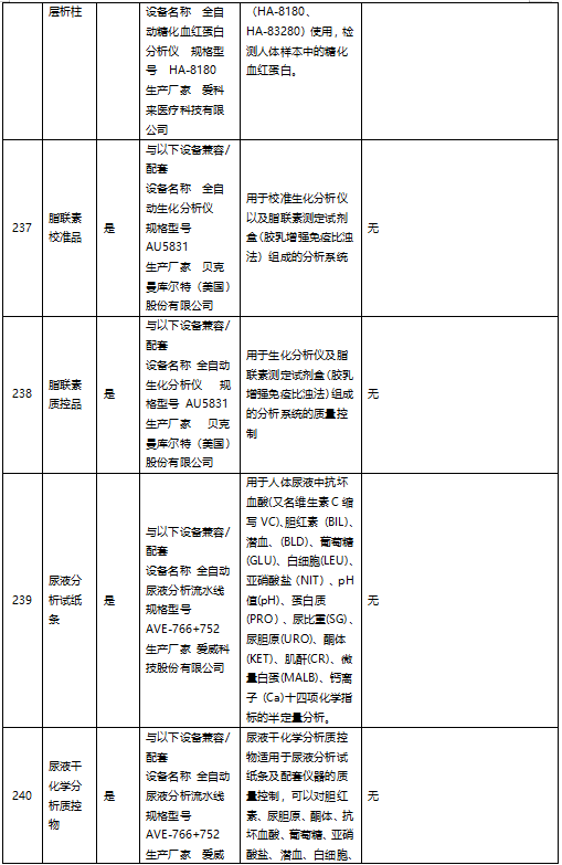 from clipboard