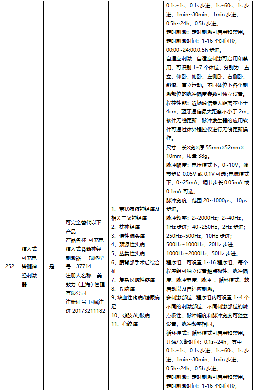 from clipboard