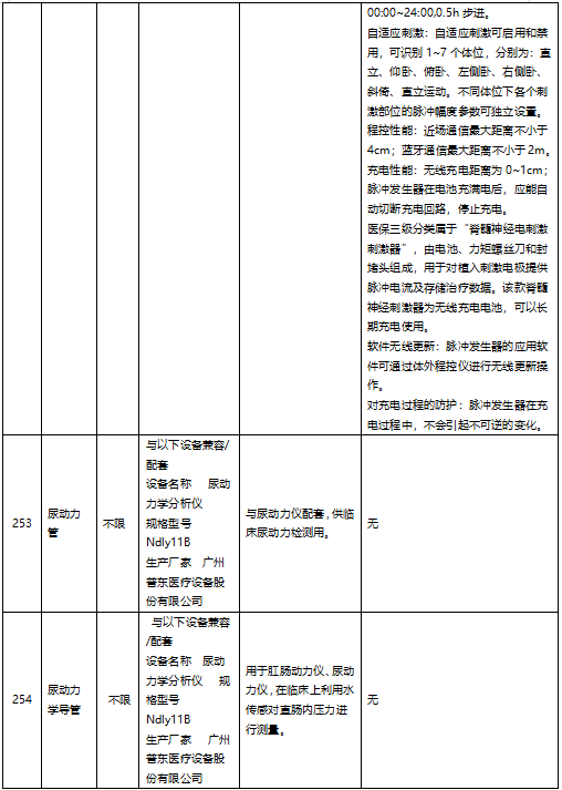 from clipboard