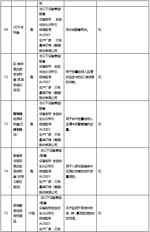 from clipboard