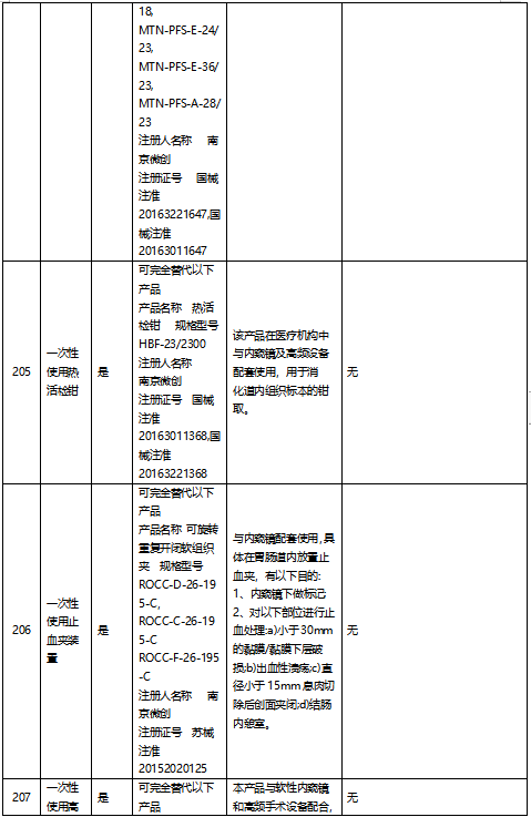 from clipboard