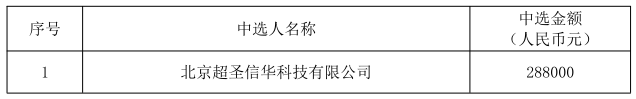 from clipboard
